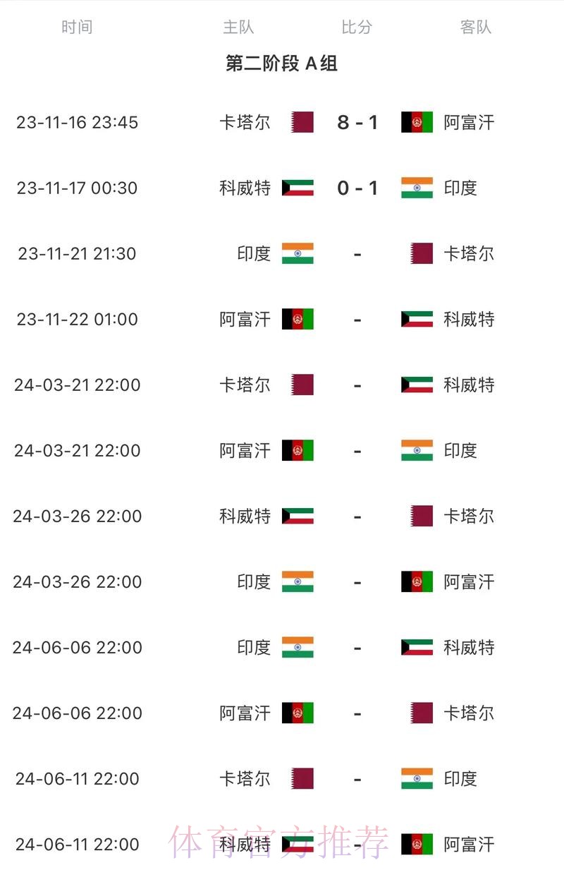 2026世界杯赛程中国时间全程直播怎么查