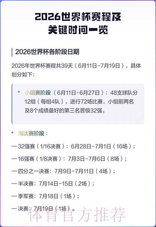 2026世界杯每日赛程完整版最新时间表实时查看