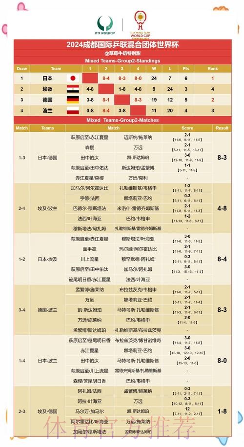 全面解读世界杯赛果预测分析