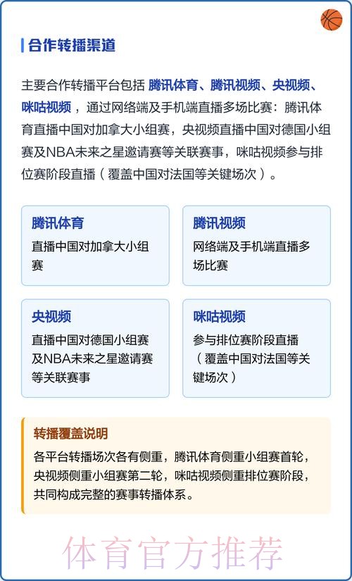 高清世界杯比赛直播观看指南